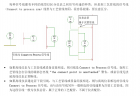 singal line中关于connect to process